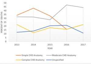 Hsd Spindle Wiring Diagram southern Regional Meeting 2019 New orleans La February 21 23 2019 Hsd Spindle Wiring Diagram southern Regional Meeting 2019 New orleans La February 21 23 2019