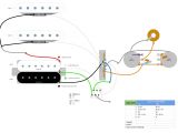 Hss Pickup Wiring Diagram Master Volume Guitar Wiring Schema Wiring Diagram Hss Pickup Wiring Diagram Master Volume Guitar Wiring Schema Wiring Diagram