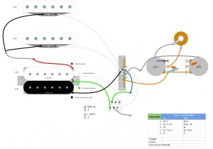 Hss Strat Wiring Diagram 1 Volume 2 tone 0549e8 Hss Wiring Diagram Two tone Wiring Library