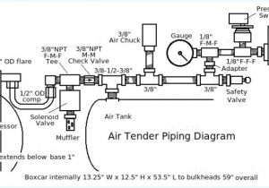 Hubbell Pressure Switch Wiring Diagram Hubbell Pressure Switch Wiring Diagram Lovely Wiring Device Kellems Hubbell Pressure Switch Wiring Diagram Hubbell Pressure Switch Wiring Diagram Lovely Wiring Device Kellems