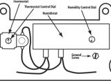 Humidity Extractor Fan Wiring Diagram Ventamatic Xxduostat Adjustable Dual thermostat Humidistat Control
