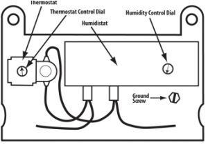 Humidity Extractor Fan Wiring Diagram Ventamatic Xxduostat Adjustable Dual thermostat Humidistat Control