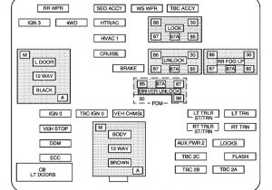 Hummer H2 Wiring Diagram Hummer H3 Fuse Box Cover Manual E Book Hummer H2 Wiring Diagram Hummer H3 Fuse Box Cover Manual E Book