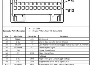 Hummer H2 Wiring Diagram Wiring Diagram for 2007 Hummer H2 Wiring Diagram Load Hummer H2 Wiring Diagram Wiring Diagram for 2007 Hummer H2 Wiring Diagram Load