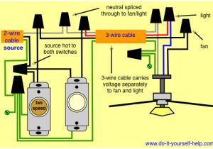 Hunter 3 Speed Fan Control and Light Dimmer Wiring Diagram 4 Wire Fan Switch Diagram Wiring Diagram Hunter 3 Speed Fan Control and Light Dimmer Wiring Diagram 4 Wire Fan Switch Diagram Wiring Diagram