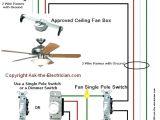 Hunter 3 Speed Fan Control and Light Dimmer Wiring Diagram Ceiling Fan Controller Wiring Diagram Shopnext Co Hunter 3 Speed Fan Control and Light Dimmer Wiring Diagram Ceiling Fan Controller Wiring Diagram Shopnext Co