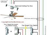 Hunter 3 Speed Fan Control and Light Dimmer Wiring Diagram Ceiling Fan Controller Wiring Diagram Shopnext Co