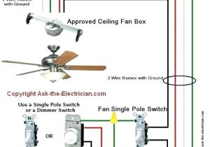 Hunter 3 Speed Fan Control and Light Dimmer Wiring Diagram Ceiling Fan Controller Wiring Diagram Shopnext Co Hunter 3 Speed Fan Control and Light Dimmer Wiring Diagram Ceiling Fan Controller Wiring Diagram Shopnext Co