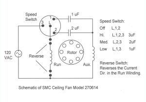 Hunter Ceiling Fan Speed Switch Wiring Diagram 4 Wire Ceiling Fan Switch Wiring Diagram New Scarce Hunter 4 Wire Hunter Ceiling Fan Speed Switch Wiring Diagram 4 Wire Ceiling Fan Switch Wiring Diagram New Scarce Hunter 4 Wire