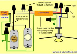 Hunter Ceiling Fan Speed Switch Wiring Diagram 4 Wire Fan Switch Diagram Wiring Diagram