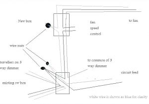 Hunter Ceiling Fan Speed Switch Wiring Diagram Hunter Fan Switch Doctorencasa Hunter Ceiling Fan Speed Switch Wiring Diagram Hunter Fan Switch Doctorencasa
