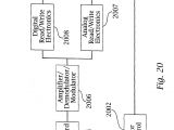 Hunter Dsp 9000 Wiring Diagram Us20110167110a1 Internet Appliance System and Method
