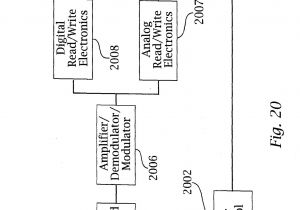 Hunter Dsp 9000 Wiring Diagram Us20110167110a1 Internet Appliance System and Method