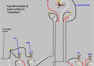 Hunter Fan Capacitor Wiring Diagram Ceiling Fan 3 Speed Wall Switch Wiring Diagram Hunter Fan Capacitor Wiring Diagram Ceiling Fan 3 Speed Wall Switch Wiring Diagram