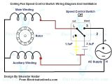 Hunter Fan Wiring Diagram 5 Wire Fan Switch Diagram Wiring Diagram Centre