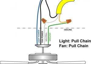 Hunter Fan Wiring Diagram Outdoor Ceiling Fan Wiring Diagram Wiring Diagram