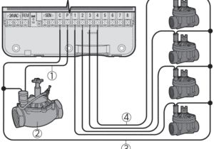 Hunter Pro C Wiring Diagram 35 Hunter Pro C Wiring Diagram Wiring Diagram Database Hunter Pro C Wiring Diagram 35 Hunter Pro C Wiring Diagram Wiring Diagram Database