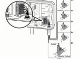 Hunter Pro C Wiring Diagram Pro C Connecting A Master Valve Hunter Industries Hunter Pro C Wiring Diagram Pro C Connecting A Master Valve Hunter Industries