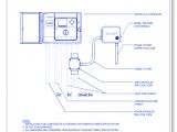 Hunter Psr 22 Wiring Diagram Irrigation Controllers Hunter Industries Caddetails Hunter Psr 22 Wiring Diagram Irrigation Controllers Hunter Industries Caddetails
