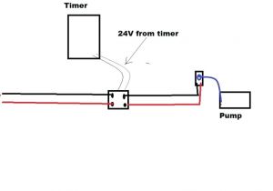 Hunter Psr 22 Wiring Diagram Irrigation Pump Start Relay Wiring Diagram Best Of Gen Sharing A Hunter Psr 22 Wiring Diagram Irrigation Pump Start Relay Wiring Diagram Best Of Gen Sharing A