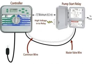 Hunter Psr 22 Wiring Diagram Pump Start Relay Home Depot atomfund