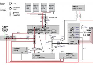 Hurricane Deck Boat Wiring Diagram C10 Home Wiring Diagrams Rv Park Wiring Library