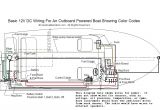 Hurricane Deck Boat Wiring Diagram G3 Boats Wiring Diagram Blog Wiring Diagram