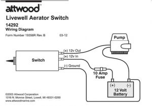 Hurricane Deck Boat Wiring Diagram G3 Boats Wiring Diagram Blog Wiring Diagram