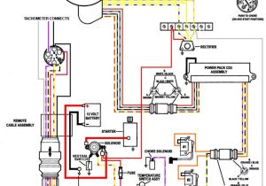 Hurricane Deck Boat Wiring Diagram G3 Boats Wiring Diagram Blog Wiring Diagram