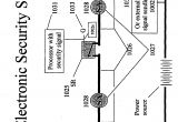 Hurst Electric solenoid Shifter Wiring Diagram Automated Devices to Control Equipment and Machines with