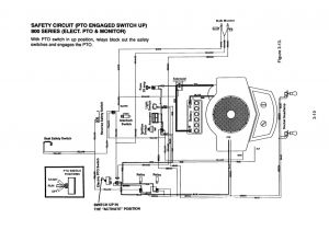Huskee Riding Lawn Mower Wiring Diagram Mtd Wiring Schematic Wiring Diagram Centre