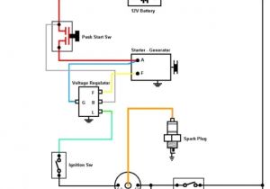 Husqvarna Lawn Tractor Wiring Diagram Husky Tractor Wiring Diagrams Blog Wiring Diagram Husqvarna Lawn Tractor Wiring Diagram Husky Tractor Wiring Diagrams Blog Wiring Diagram