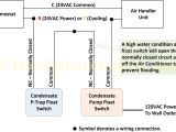 Hvac Float Switch Wiring Diagram How to Replace A Broken Air Conditioner Condensate Pump Hvac Float Switch Wiring Diagram How to Replace A Broken Air Conditioner Condensate Pump