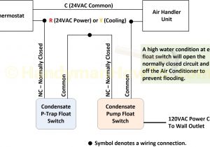 Hvac Float Switch Wiring Diagram How to Replace A Broken Air Conditioner Condensate Pump Hvac Float Switch Wiring Diagram How to Replace A Broken Air Conditioner Condensate Pump