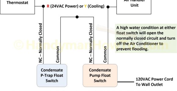 Hvac Float Switch Wiring Diagram How to Replace A Broken Air Conditioner Condensate Pump