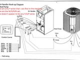 Hvac Low Voltage Wiring Diagram Trane Ac thermostat Wiring Wiring Diagram List