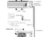 Hvac Split System Wiring Diagram Hvac Split System Wiring Diagram Wiring Diagram