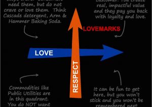 Hvac Wire Diagram Graphic Design Retainer Agreement Sample Awesome Hr Diagram Stars Hvac Wire Diagram Graphic Design Retainer Agreement Sample Awesome Hr Diagram Stars