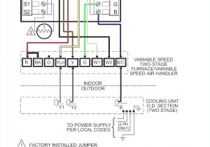 Hvac Wire Diagram Hvac thermostat Wiring Diagram Collection Wiring Diagram Sample