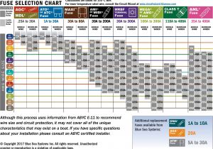 Hvac Wiring Diagram Hvac Wiring Diagram Wire Diagram