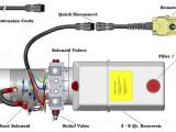 Hydraulic solenoid Wiring Diagram Installation Instructions 12 Vdc Dual Double Acting Kti Hydraulic solenoid Wiring Diagram Installation Instructions 12 Vdc Dual Double Acting Kti