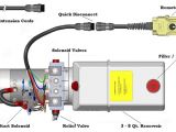Hydraulic solenoid Wiring Diagram Installation Instructions 12 Vdc Dual Double Acting Kti