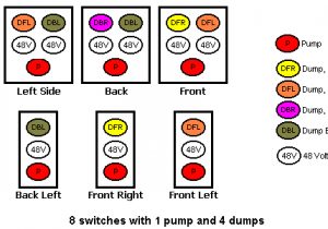 Hydraulic Switch Box Wiring Diagram E Pump Wiring and Switch Setup Hydraulic Switch Box Wiring Diagram E Pump Wiring and Switch Setup