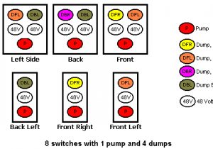 Hydraulic Switch Box Wiring Diagram E Pump Wiring and Switch Setup