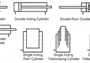 Hydraulic Switch Box Wiring Diagram Wiring Diagram for Hydraulic Switch Wiring Diagram Schemas