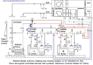 Hydronic Zone Valve Wiring Diagram Hydronics Wikipedia