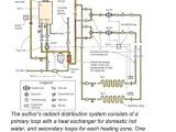 Hydronic Zone Valve Wiring Diagram Radiant Heat System with Tankless Hot Water Heater Info