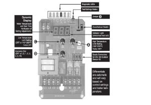 Hydrostat Model 3250 Plus Wiring Diagram Hydrostat 3250 Plus Water Temp Doityourself Com Community Hydrostat Model 3250 Plus Wiring Diagram Hydrostat 3250 Plus Water Temp Doityourself Com Community