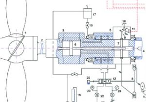 Hydrostat Model 3250 Plus Wiring Diagram Pdf A Parametric Method for Evaluation Of Resistance Of Hydrostat Model 3250 Plus Wiring Diagram Pdf A Parametric Method for Evaluation Of Resistance Of