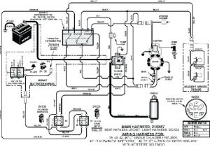 Hyster forklift Starter Wiring Diagram forklift Engine Diagram Wiring Diagram Meta